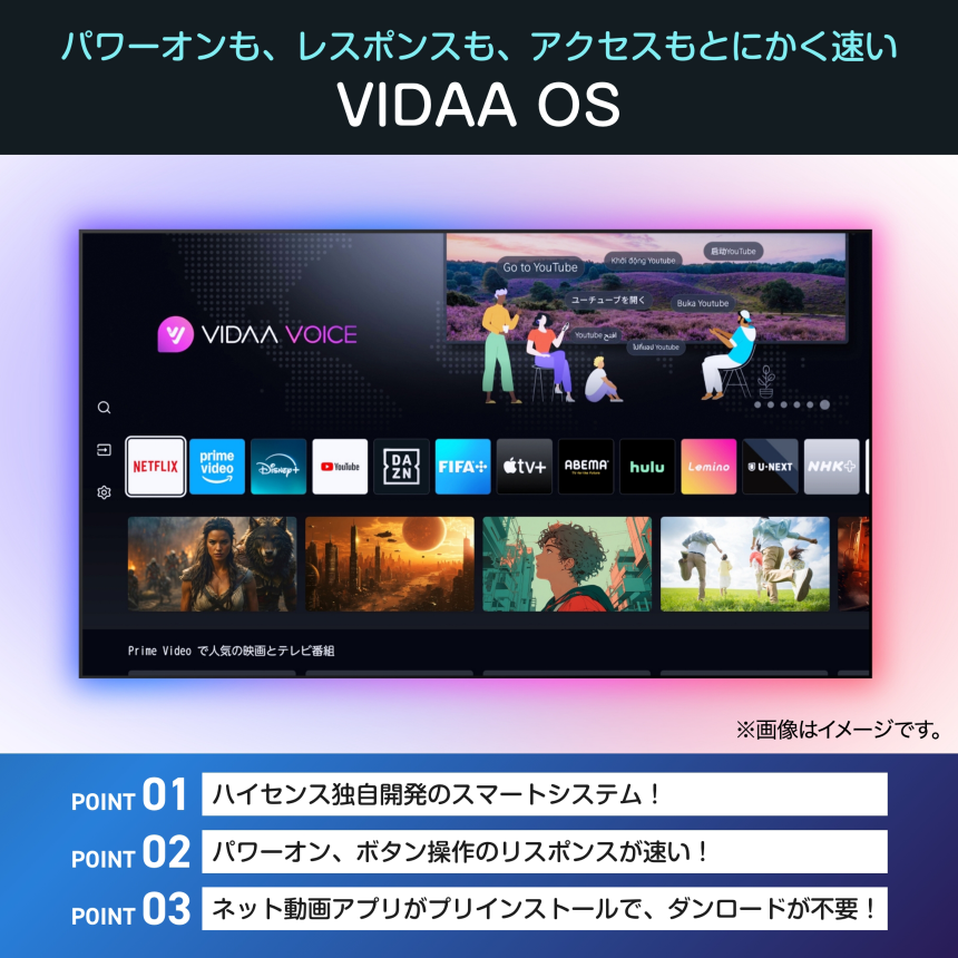 パワーオンも、レスポンスも、アクセスもとにかく速い