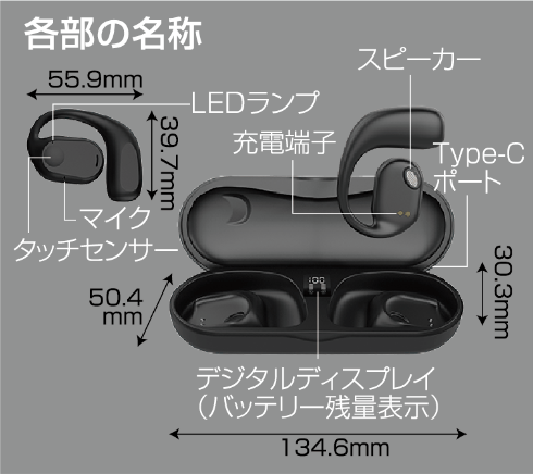 オープンイヤー完全ワイヤレスイヤホン GRFD-TWSK06BK 製品情報1