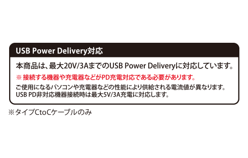 マグネット タイプC / C to C ケーブル1m GRIG-M TC 製品画像04