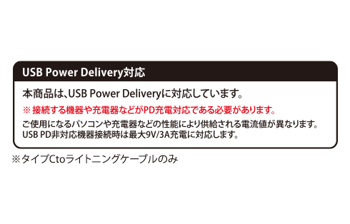マグネット ライトニング / C to ライトニング ケーブル 1m GRIG-M TL 製品画像04