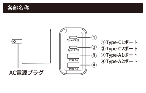 PD65W 4ポートAC充電器 GRMT-2A2CPD65 MSV 製品画像02