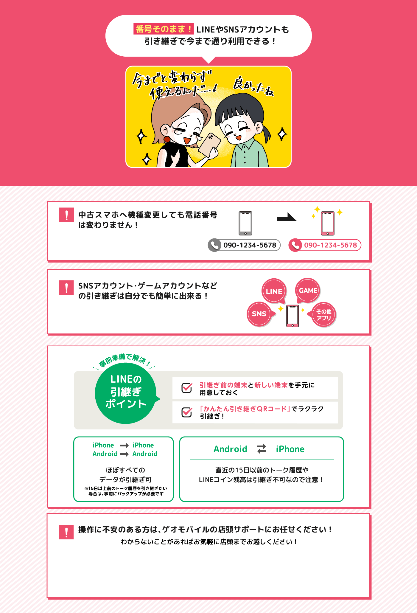 番号そのまま！LINEやSNSアカウントも引き継ぎで今まで通り利用できる！