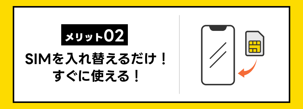 【メリット02】SIMを入れ替えるだけ！すぐに使える！