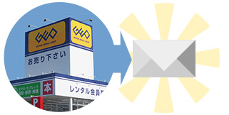 画像：お店のキャンペーン情報をお届け！マイショップメールマガジン