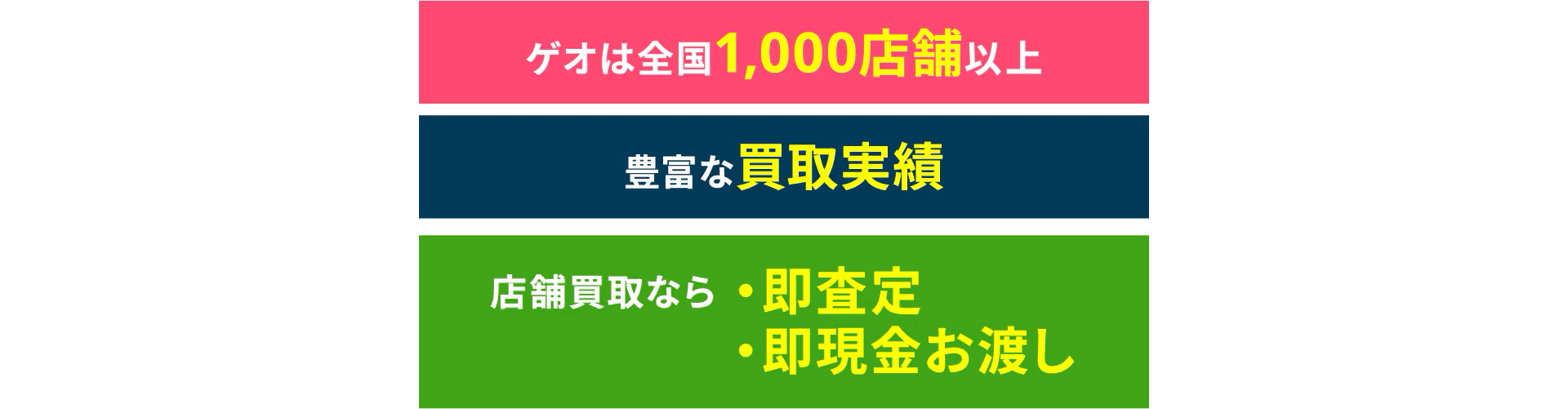 ゲオは全国1,000店舗以上 豊富な買取実績 店舗買取なら即査定 即現金お渡し